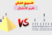 الطمع في الربح السريع …كيف يقع المغاربة ضحايا لشركات التسويق الشبكي ؟