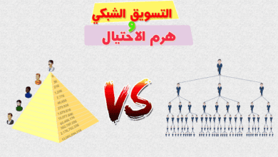 الطمع في الربح السريع …كيف يقع المغاربة ضحايا لشركات التسويق الشبكي ؟